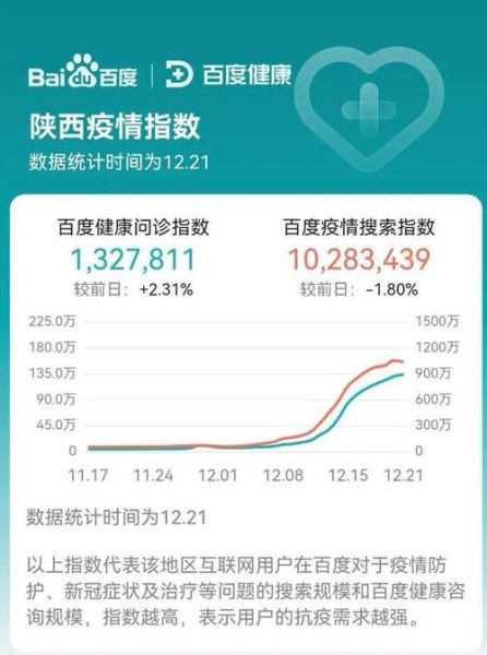 疫情最新数据消息实时更新,全球疫情最新数据