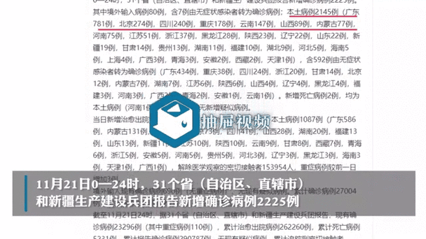 31省新增本土112例,31省区市增本土5例