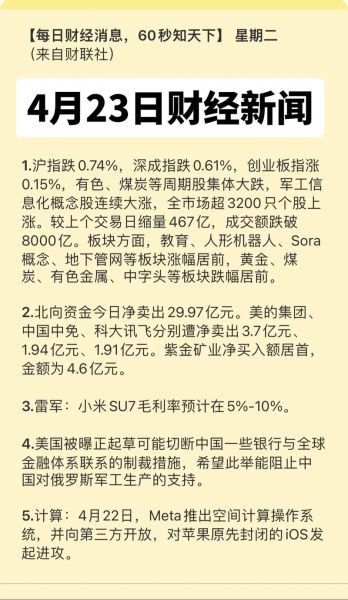 财经新闻每日财经热点，每日必看财经热点