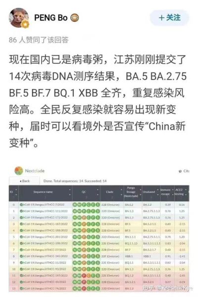 二次感染新冠的治愈率，新冠第二次感染后更严重吗