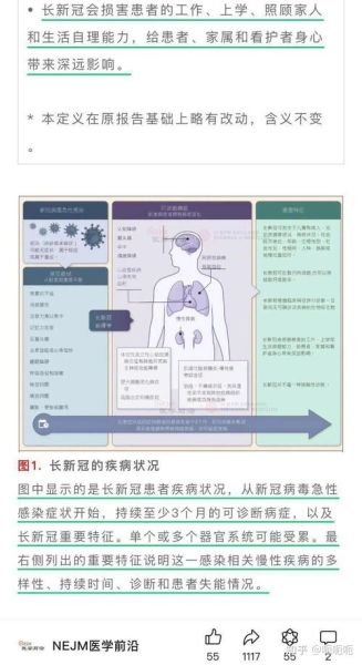 2025年新冠大爆发，新冠2025年5月症状