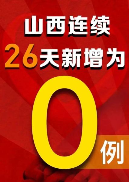 山西境外输入疫情最新消息，山西疫情最新情况最新消息今天