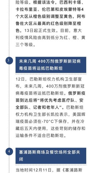 美国新冠肺炎确诊近200万例（最新全球累计确诊新冠肺炎）