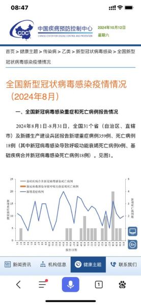 中国2023年疫情趋势,中国疫情最新消息2023