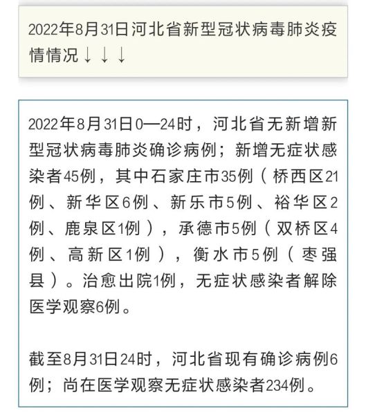 河北疫情是什么时候开始的，河北疫情是什么时间开始的