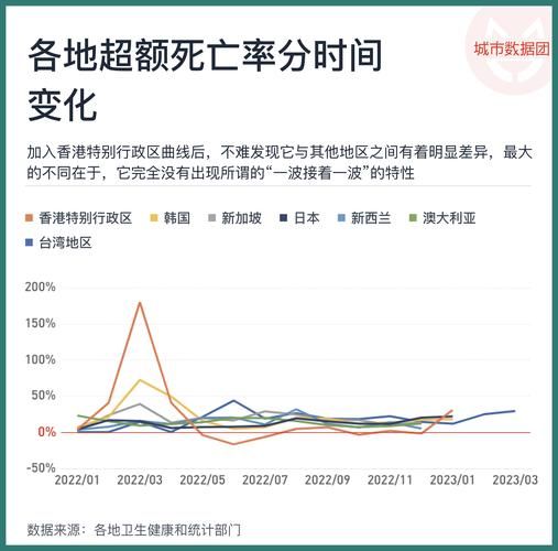 中国第二波疫情爆发时间，中国疫情开始时间是几月几日