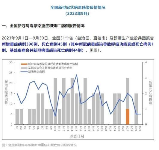 2023济南疫情最新情况,济南疫情最新情况
