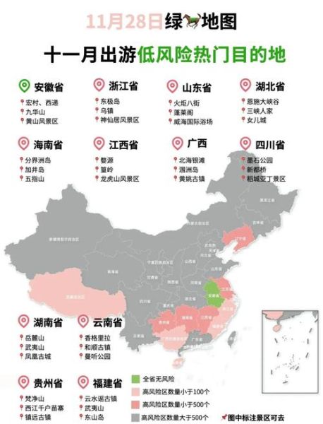 兰州一地调整为高风险地区,从低风险地区来兰州最新政策