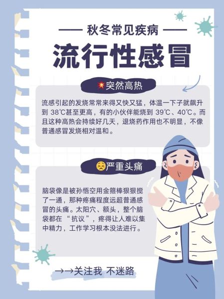 最近病毒感染有什么症状,2025流感病毒最新症状