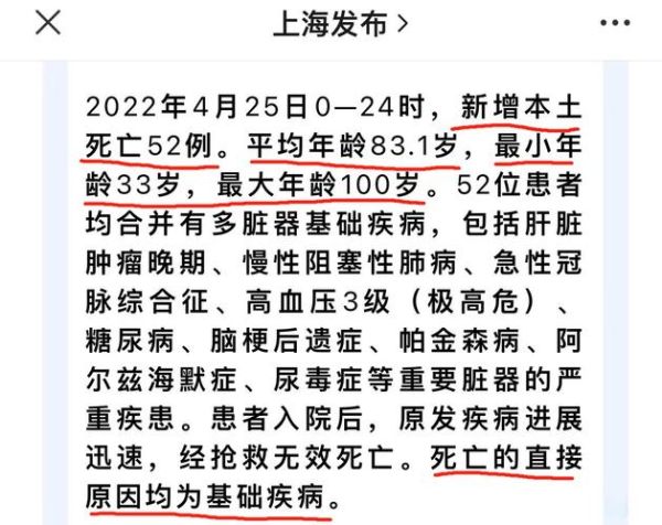 上海新增32例死亡病例,20日新增病例