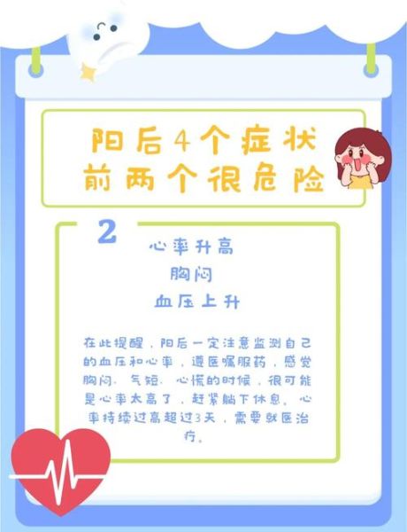 2024年阳了啥症状,2025年阳了有什么症状
