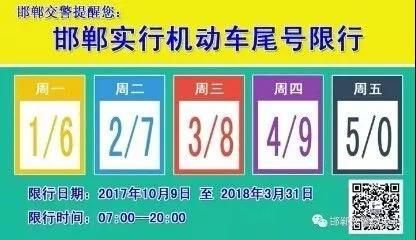 邯郸限号2023年12月最新限号（邯郸12月30号限行）