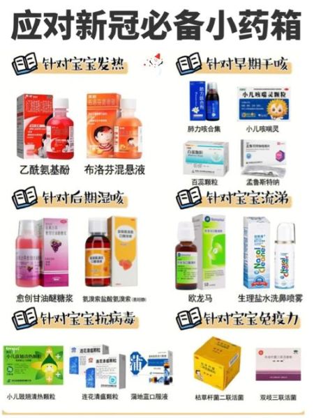 疫情期间家里常备药品,疫情期间常用药