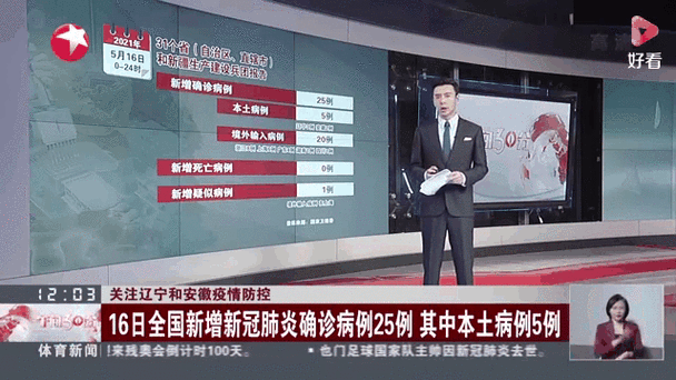 新冠疫情最新实时动态时间，新冠最新疫情最新动态