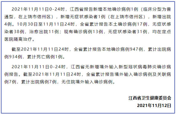 江西最新疫情最新消息,江西目前疫情最新消息通知
