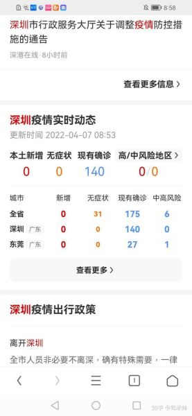 上海新增本土确诊322，最新上海本地新增确诊