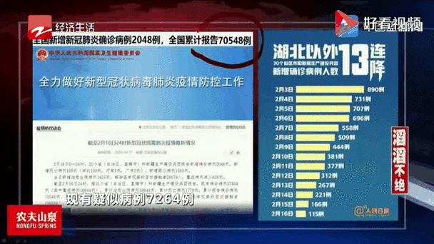 全国疫情动态实时动态,全国疫情动态