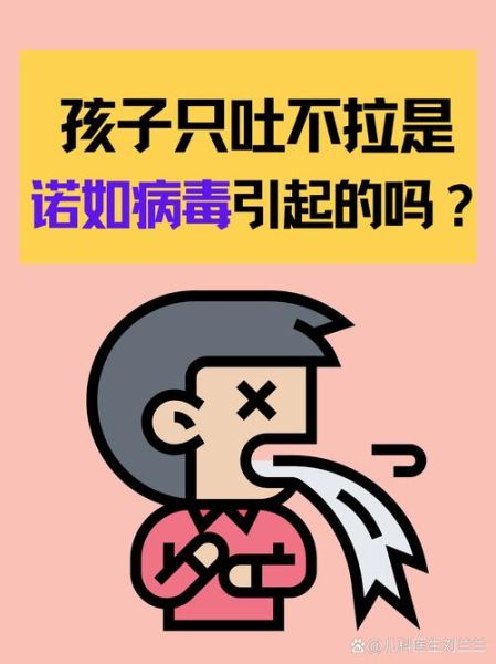 最近出现呕吐的新病毒,2025最新一轮呕吐病毒