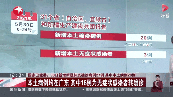 全国新增确诊病例34例,全国新增本土病例最新消息