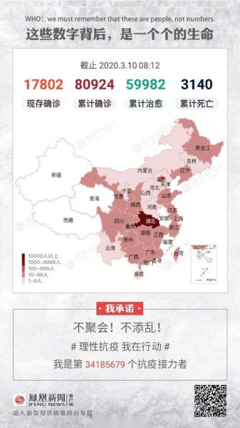全国31省市疫情最新情况,全国最新疫情情况