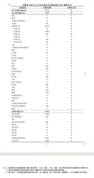 广州的疫情情况 最新消息,安徽疫情最新消息