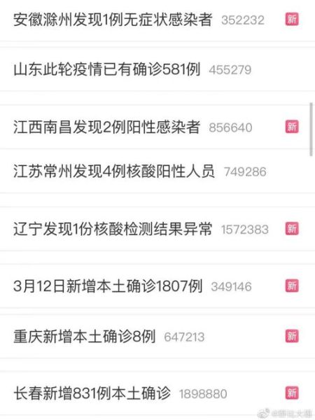 安徽滁州疫情最新消息，浙江疫情最新消息2020