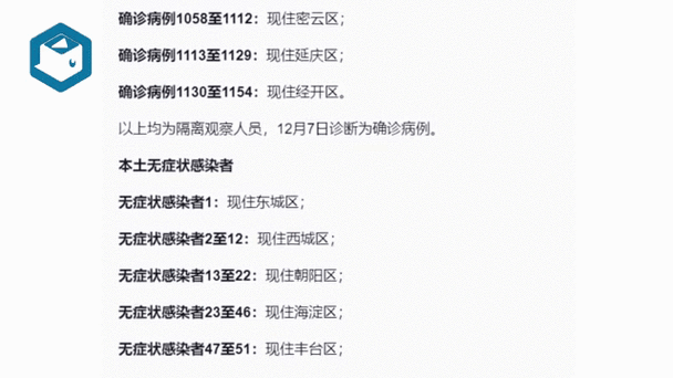北京确诊病例详情公布,北京现存确诊病例