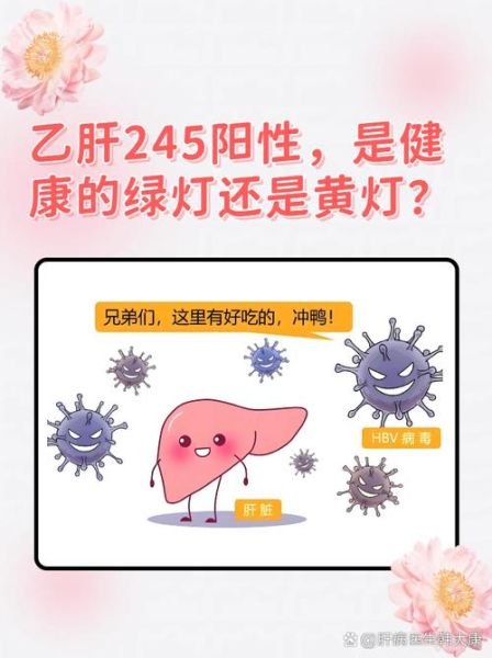 乙肝245阳性对人的影响，乙肝245阳性是正常人吗
