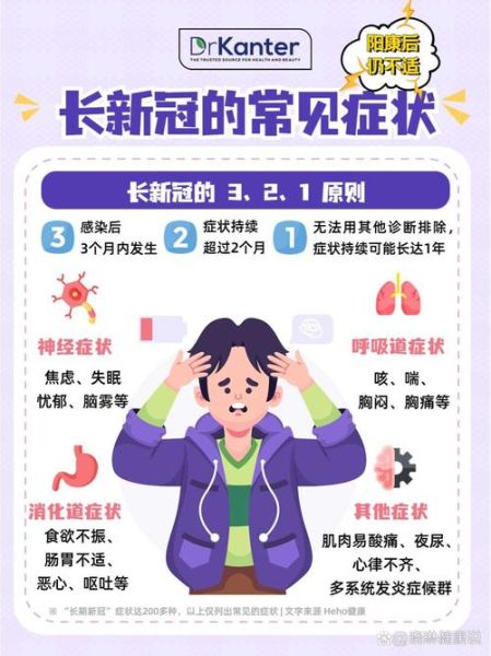 新冠eg5.1有什么症状，新冠eg5有什么症状