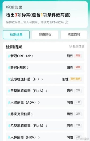 最新一轮阳性症状说明什么，最新一轮阳性症状