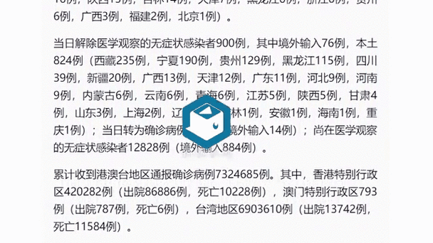 31省新增本土57例,31省份新增本土确诊20例n