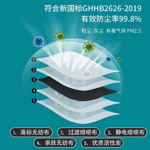 打磨戴n95口罩有用吗,n95口罩能防粉尘吗