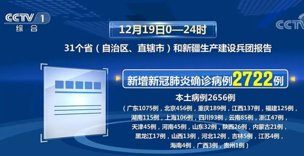 2024年北京新冠疫情,2024年4月新冠疫情结束了吗