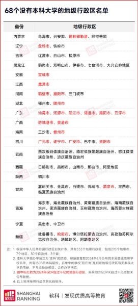 31省新增本土51例，6省新增本土30例,一一