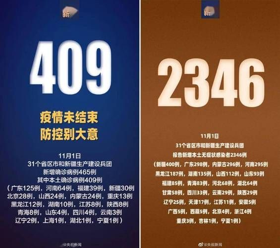 是不是又有新的疫情出来了，新冠又来了是真的吗