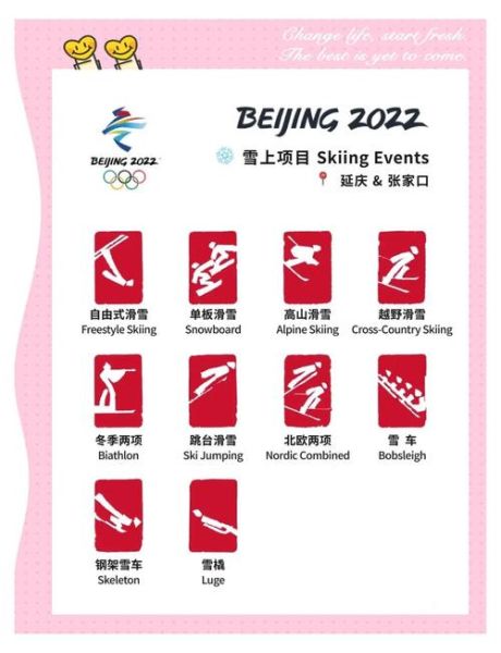 多少个国家参加冬奥会，冬奥会有哪些国家参加