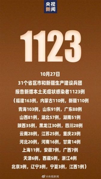 全国疫情最新消息 全国 数据（目前中国疫情最新消息）