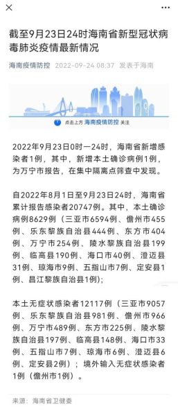 海口疫情最新情况今日新增,海口疫情最新公布