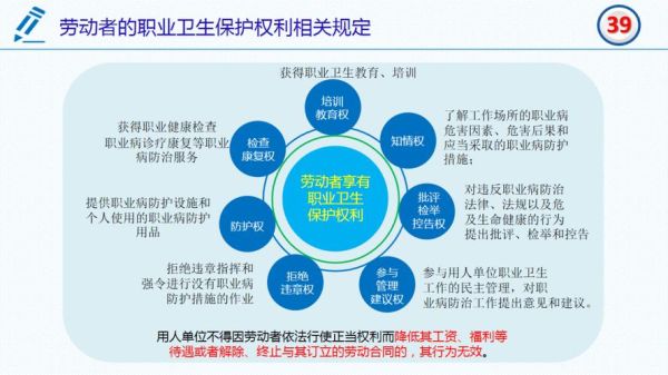 中华人民共和国职业病防治法,中华人民共和国职业病防治法于()正式