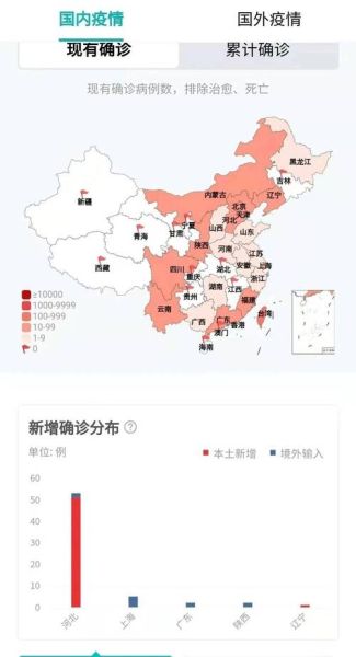 当前疫情最新消息今天,2025新冠最新消息今天症状