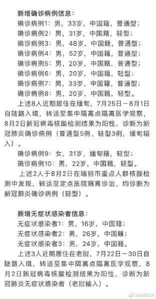云南新增2例本土确诊，云南新增8本土确诊