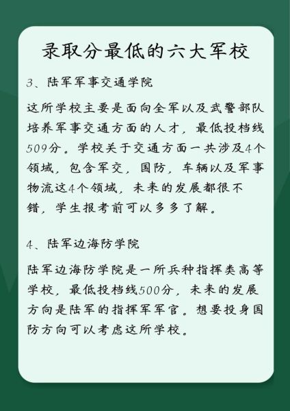 二本军校最低录取分数，军校最低多少分录取