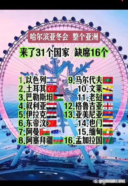 参加冬奥会有多少个国家，参加冬奥会的国家