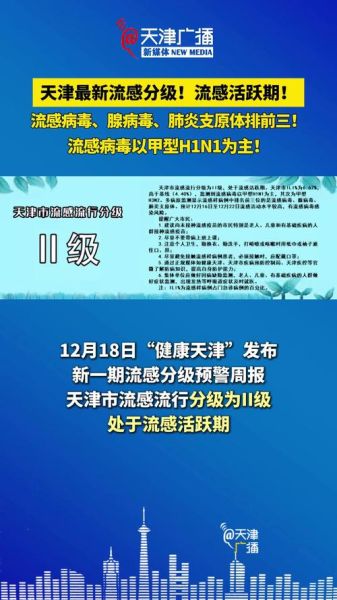 22年流感叫什么病毒,2022爆发的流感叫什么