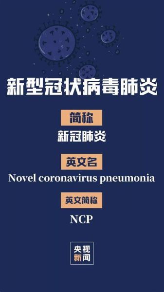 最近新型冠状病毒叫什么,最新一轮的新冠病毒叫什么