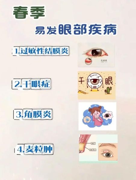 2023第二波疫情红眼病毒,2023年的疫情是什么病毒