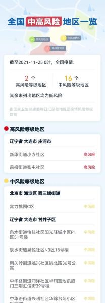 疫情最新动态高风险地区，最新疫情全国中高风险地区