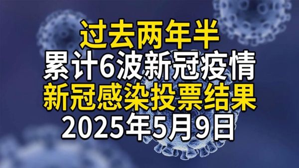2025年疫情会卷土重来吗(2025年新冠疫情还会封控吗)
