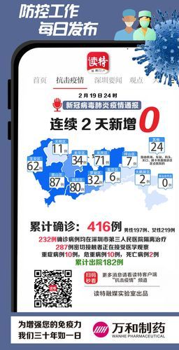 深圳新增19例确诊病例,深圳新增本土确诊病例