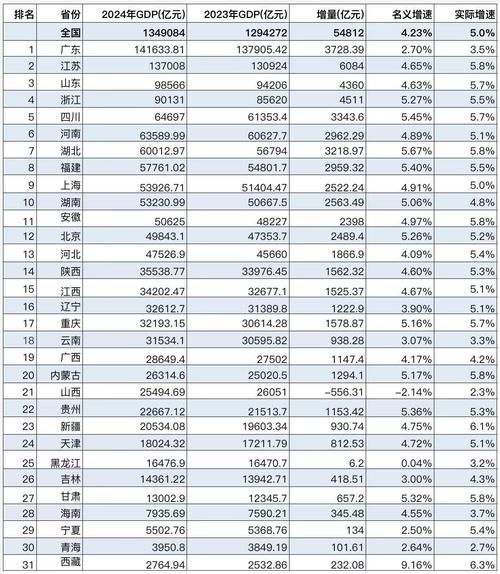 31省增本土104例，31省增本土108例